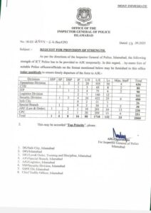 Official document circulating on social media showing Islamabad Police deployment plan with details of 2,000 personnel.