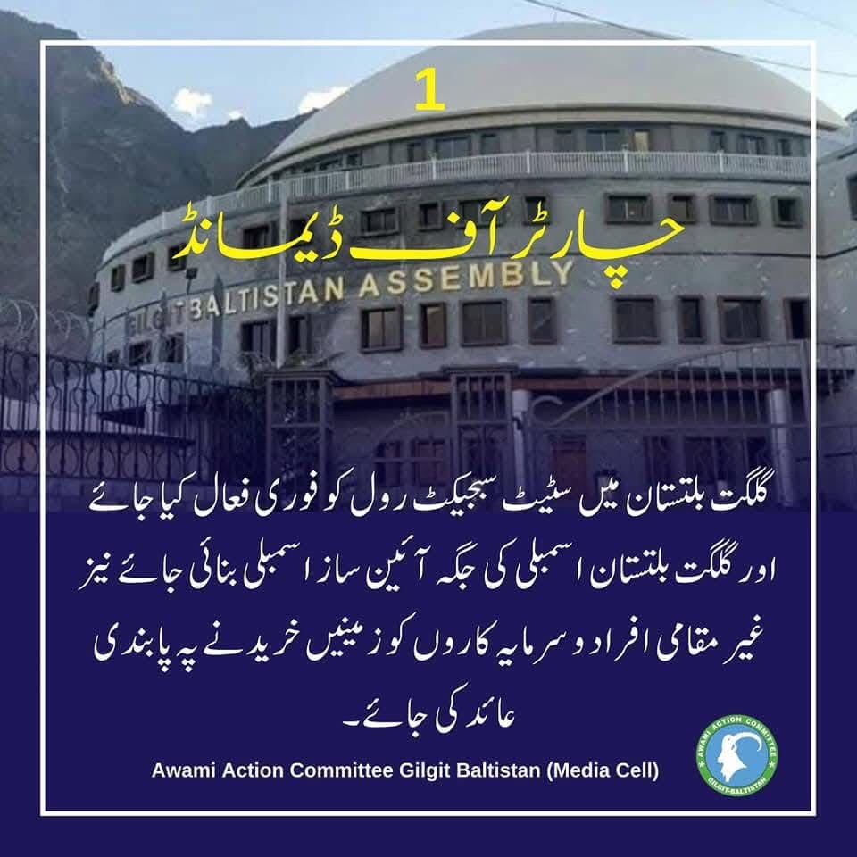 Grand National Jirga Ahead: 19-Point Charter of Demands Presented – Government in Disarray