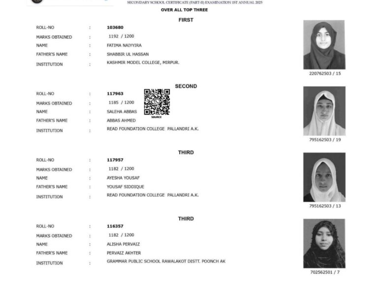 Top Female Students Shine in AJK Matric Exams 2025|AJK BISE Result