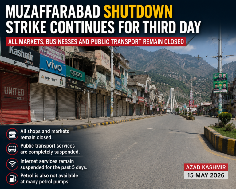 Shutdown Strike Enters Third Day in Muzaffarabad as Markets Remain Closed