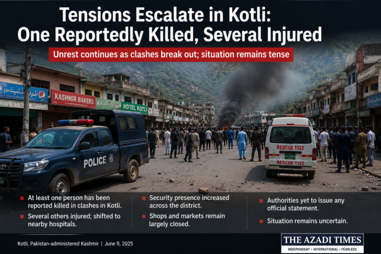 One Reportedly Killed, Several Injured as Tensions Escalate in Kotli